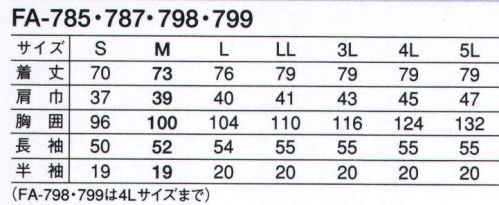 ユニフォーム1.COM 食品白衣jp 厨房・調理・売店用白衣 サーヴォ SERVO